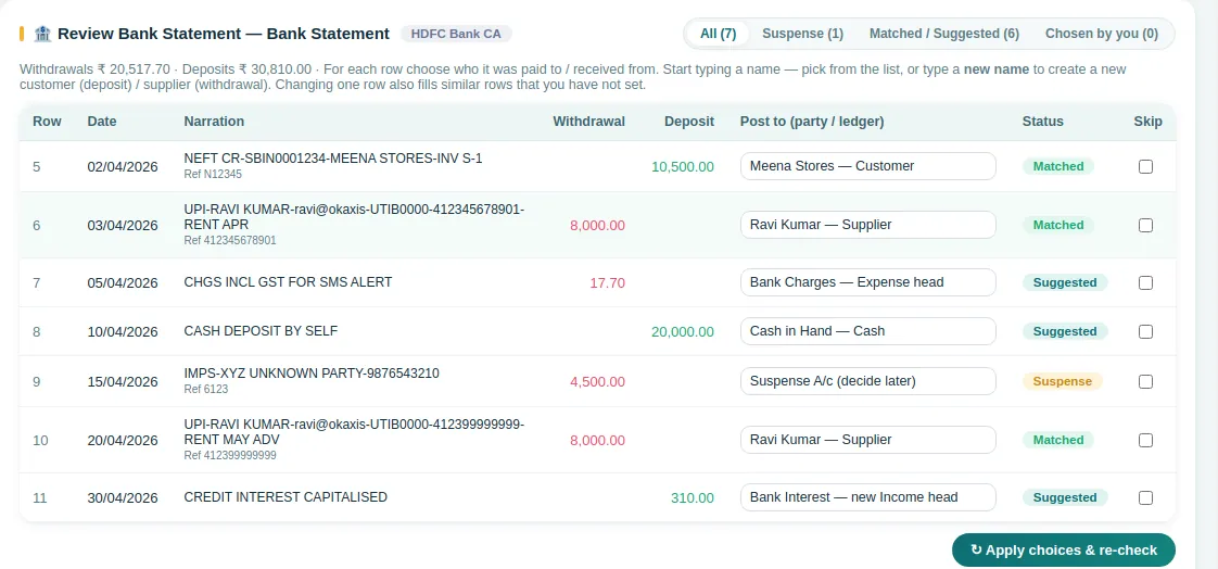 Bank statement review