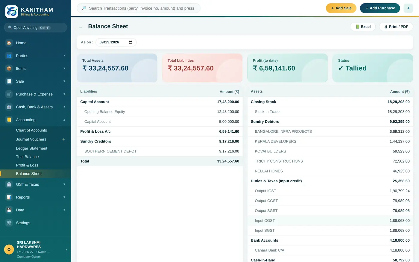 Balance sheet
